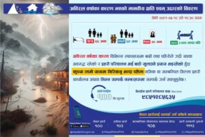 Source: Nepal Police